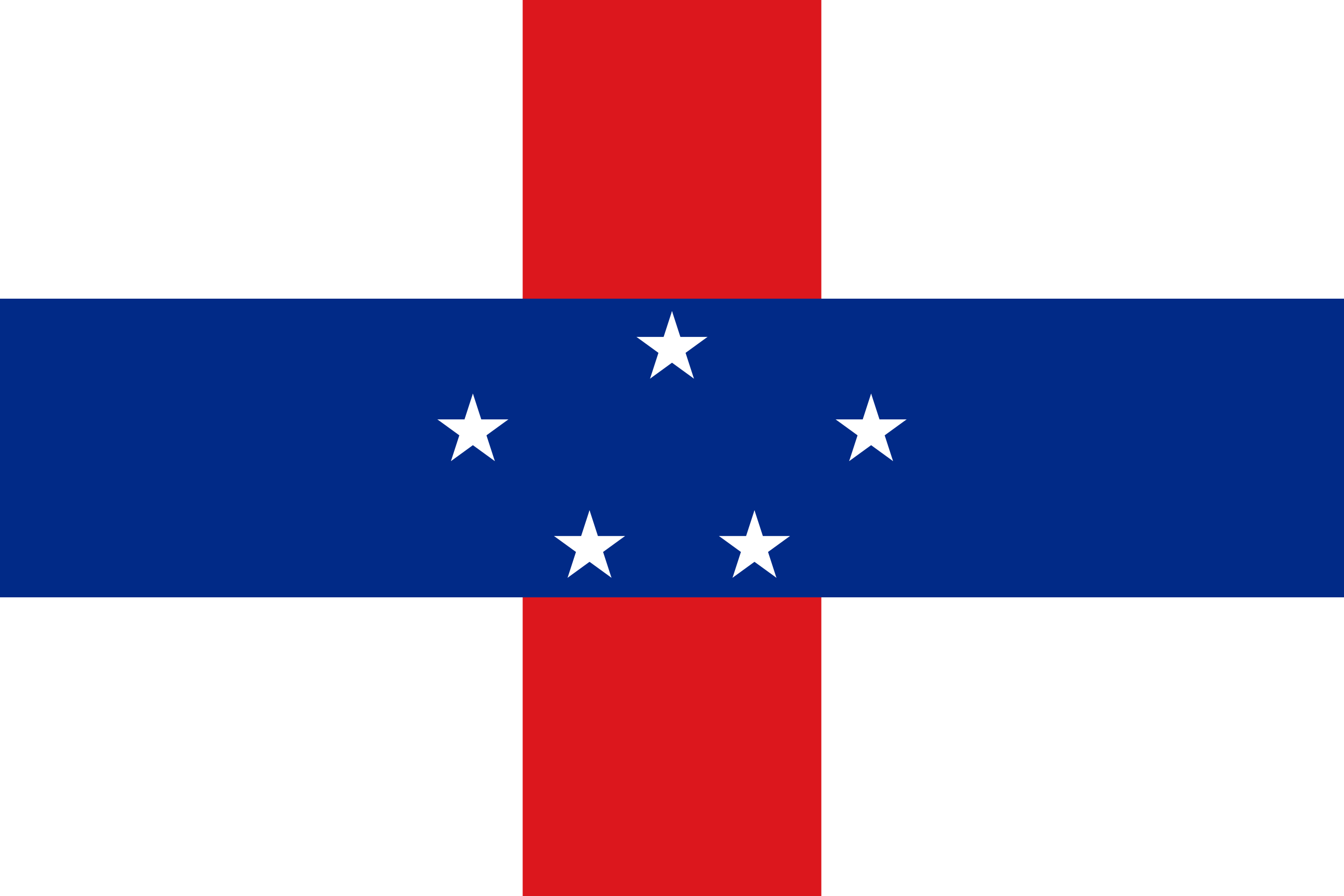 Netherlands Antilles