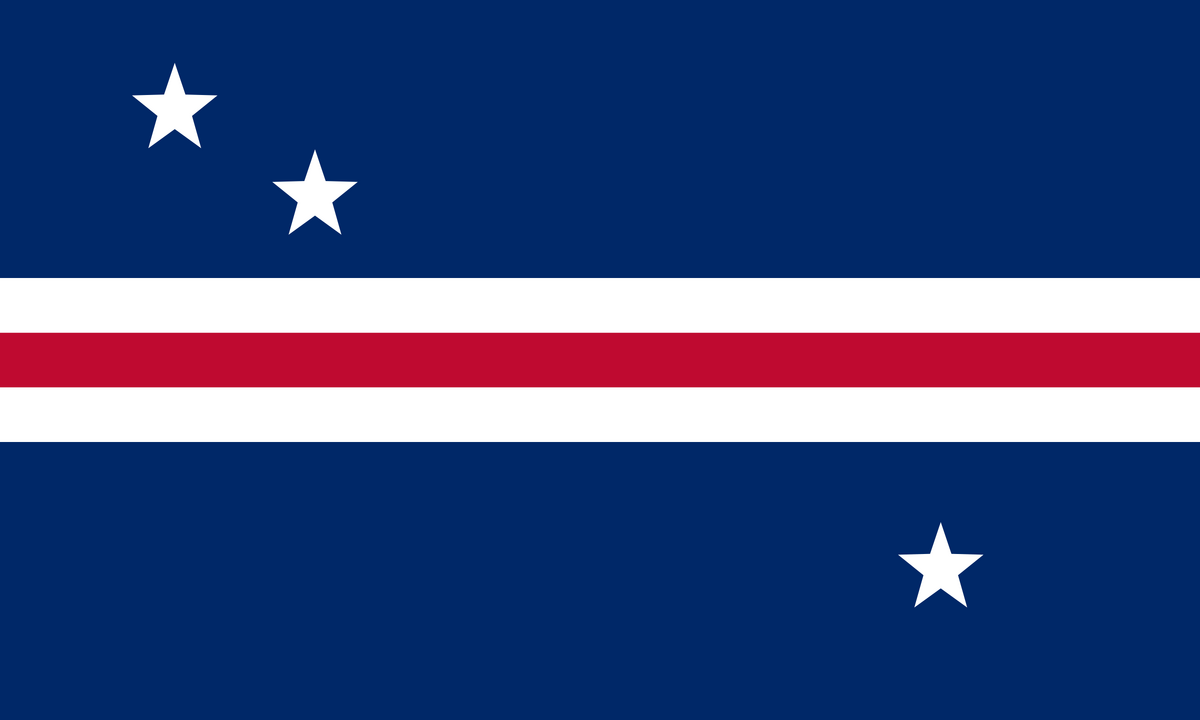 United States Minor Outlying Islands